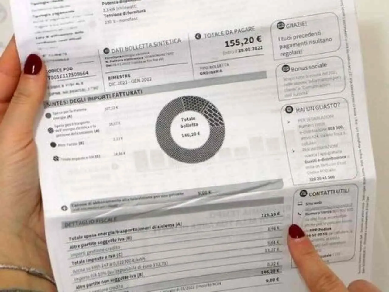 Paghi troppo in bolletta? Ecco le fasce orarie in cui usare gli elettrodomestici per risparmiare